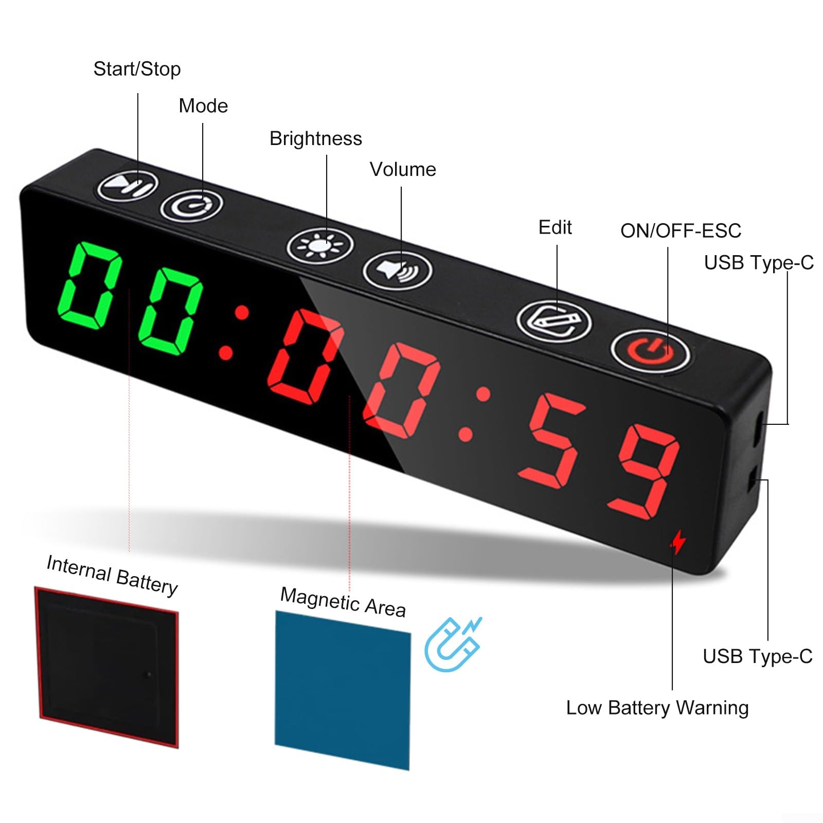 DAZZLEEX Timer da palestra, timer magnetico per sport, palestra, fitness, display anti vertigini, per palestra, yoga, pesi e sport all'aria aperta (verde rosso)