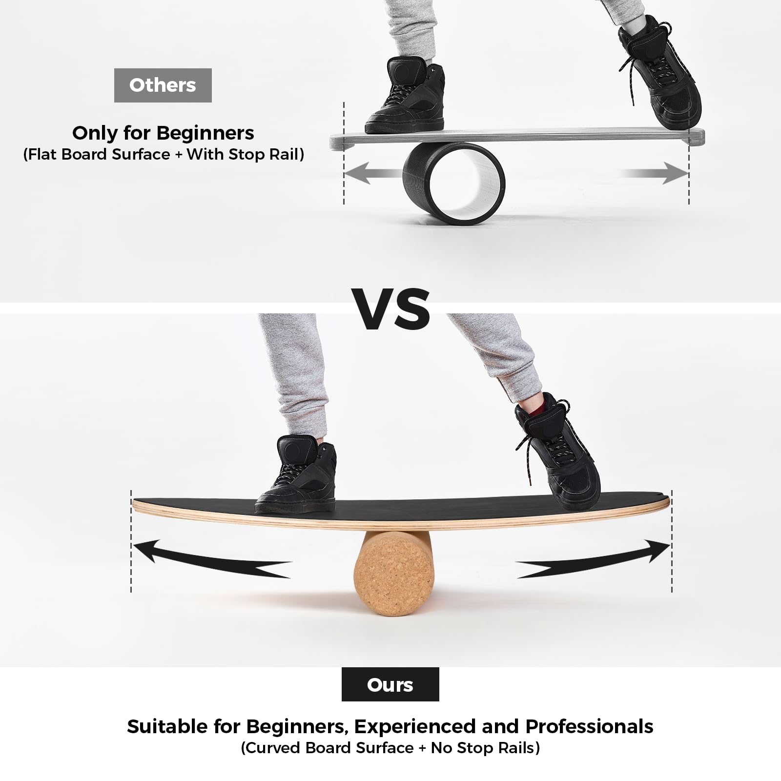 Balance Board 15 mm di spessore + rullo di sughero da 10 mm, carico massimo 150 kg, per surf e pattinaggio indoor
