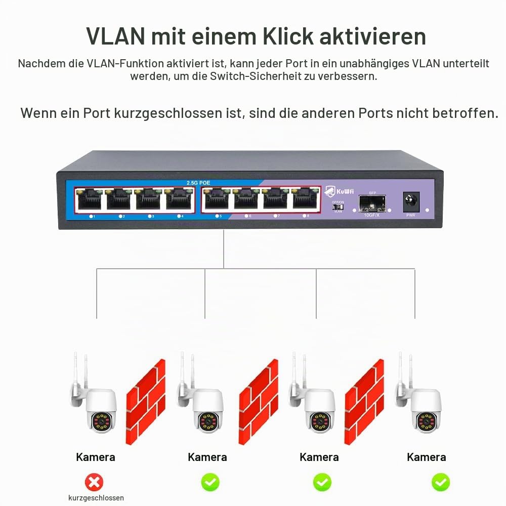 KuWFi 8X 2.5G PoE-Switch, 10G SFP+, Plug&Play, für Büro & Heimnetzwerk | VLAN, Blitzschutz, lüfterloses Metallgehäuse, Ideal für WiFi 6 AP & IP-Kamera