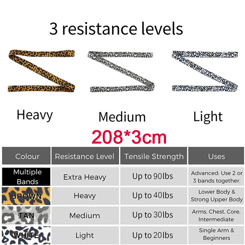 Stoff Widerstandsbänder Set Übungswiderstand Fitness Squat Loop Workout Glute Legs Home Gym Yoga Strength Bands