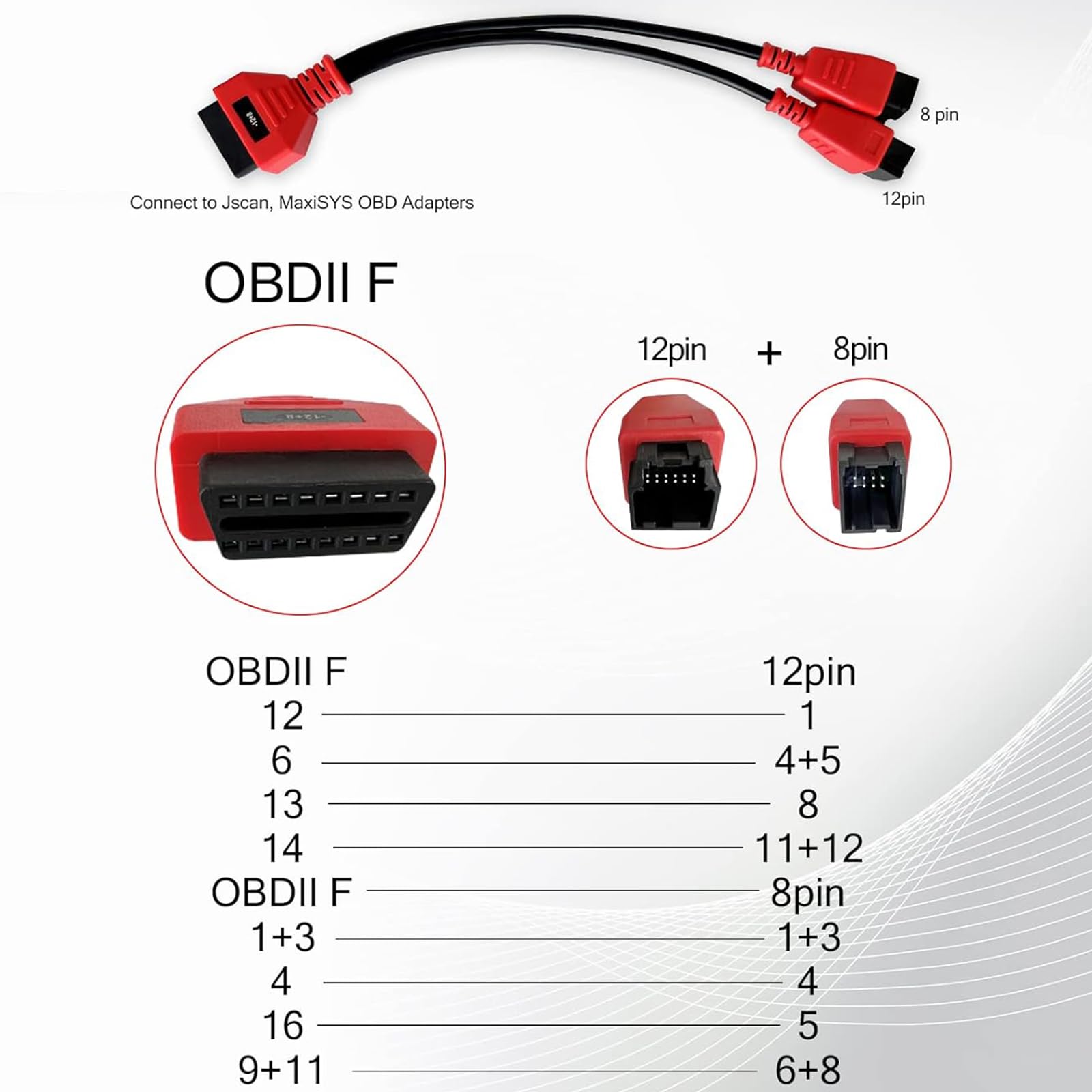 Cable OBD de derivación de seguridad de 12+8 pines conector adaptador 12+8 para vehículos Chrysler SGW equipados FCA compatible con la aplicación JScan para diagnóstico apto para escáneres