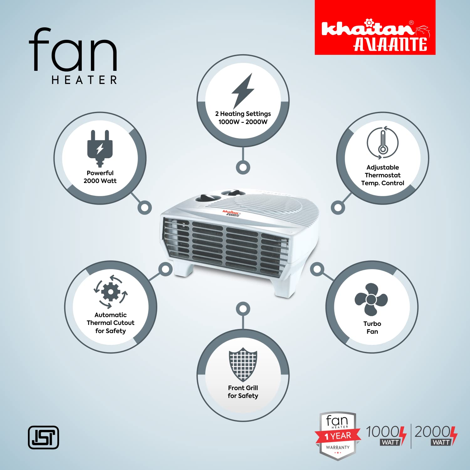 KHAITAN AVAANTE Fan Heater KA 2118 Room Heater (White, 2000 Watts) :  Amazon.in: Home u0026 Kitchen