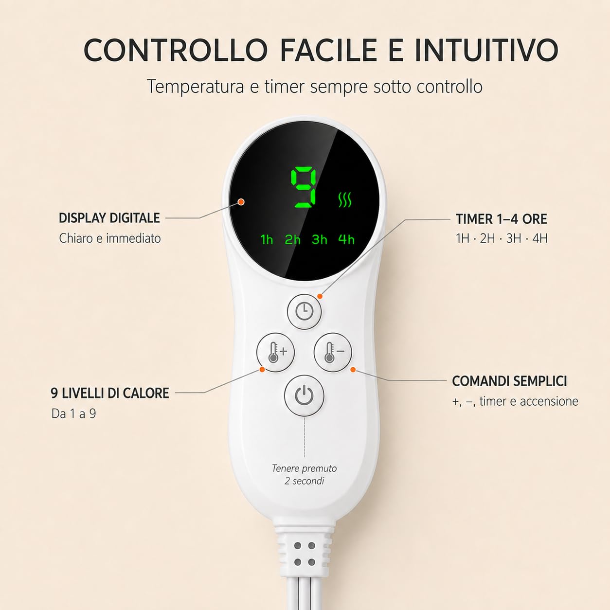 Termoforo Elettrico per Collo e Spalle, 60x90 cm, Spegnimento Automatico | Riscaldamento rapido in morbida flanella con livelli regolabili e design a mani libere per un comfort totale e sicuro.