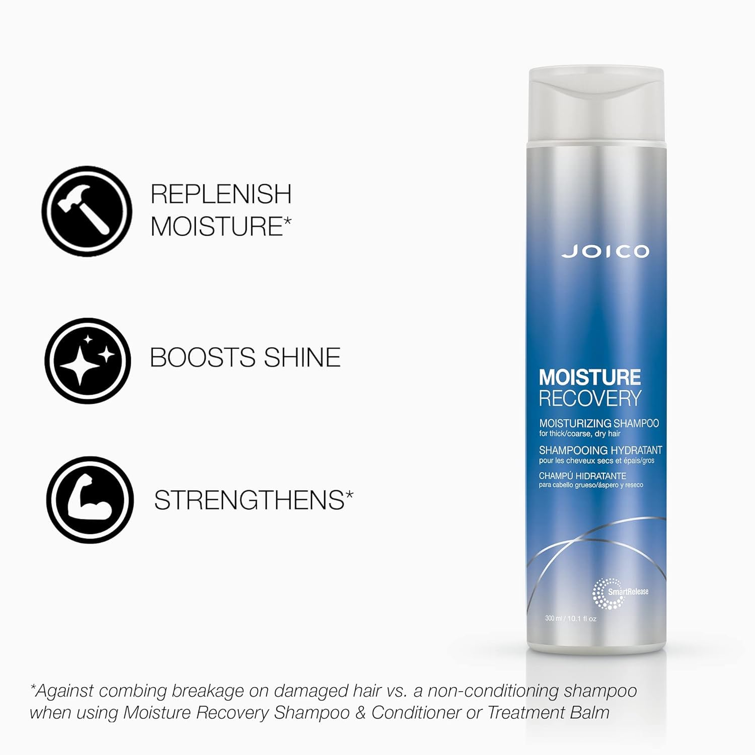 Joico Moisture Recovery Shampoo/Conditioner Duo 10.1 Oz. Bottles by Joico