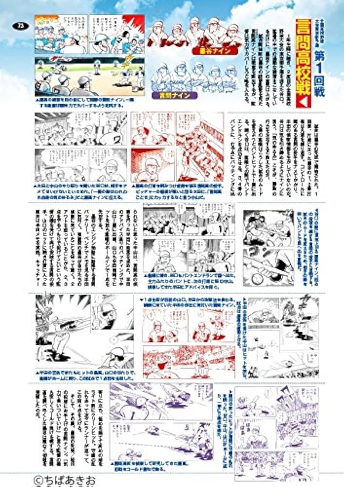 Amazon.co.jp: キャプテン&プレイボールパーフェクトBOOK: ちばあきお
