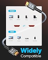 Vista 6 de Highwings - Cable HDMI de 8 K extra corto, 1.07 pies de longitud total, 0.71 pies de longitud de cable, cable trenzado HDMI de ultra-alta velocidad