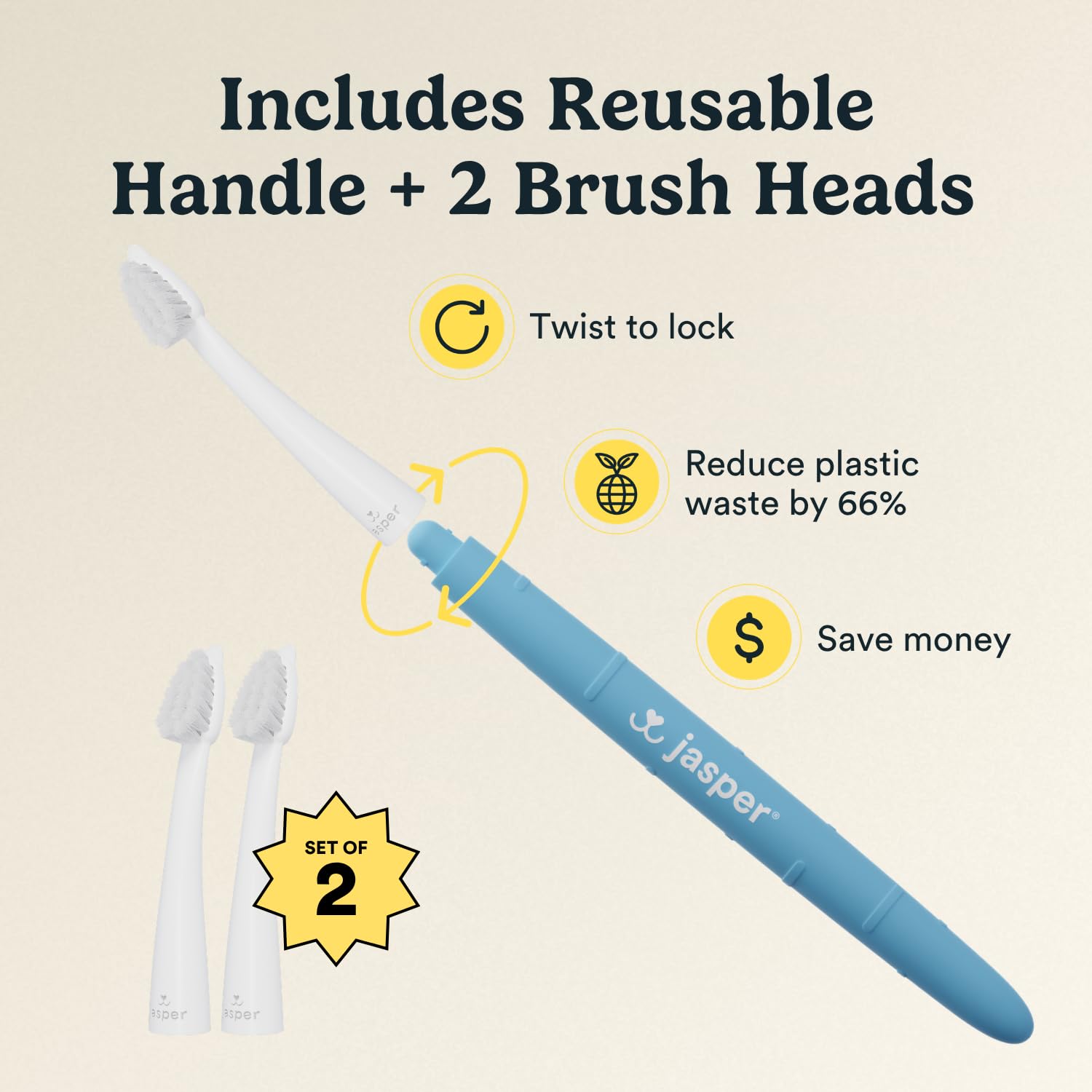 Jasper Microbrush Cepillo de Dientes para Gatos, Kit de Cepillo de Dientes de cerdas Suaves para Gatos, Cachorros y Perros pequeños, Mango Antideslizante 2 Cabezales de Cepillo