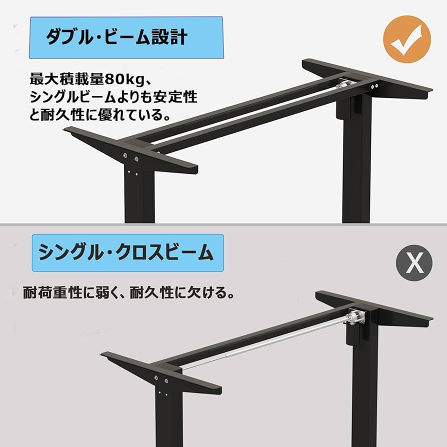 ◆新品、未使用 Radlove L字型 昇降デスク 414nFxa4BsL.jpg