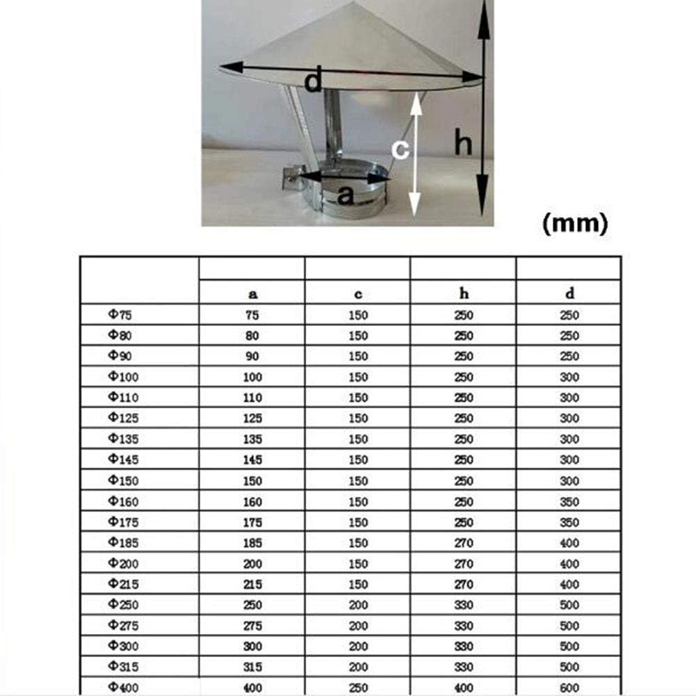 Chimney Cowl,Stainless Steel Rain Cover Protector Cap Ending Roof Cowl for Ducting Ventilation Cap Rain Hat Hood,Ventilated (90MM)