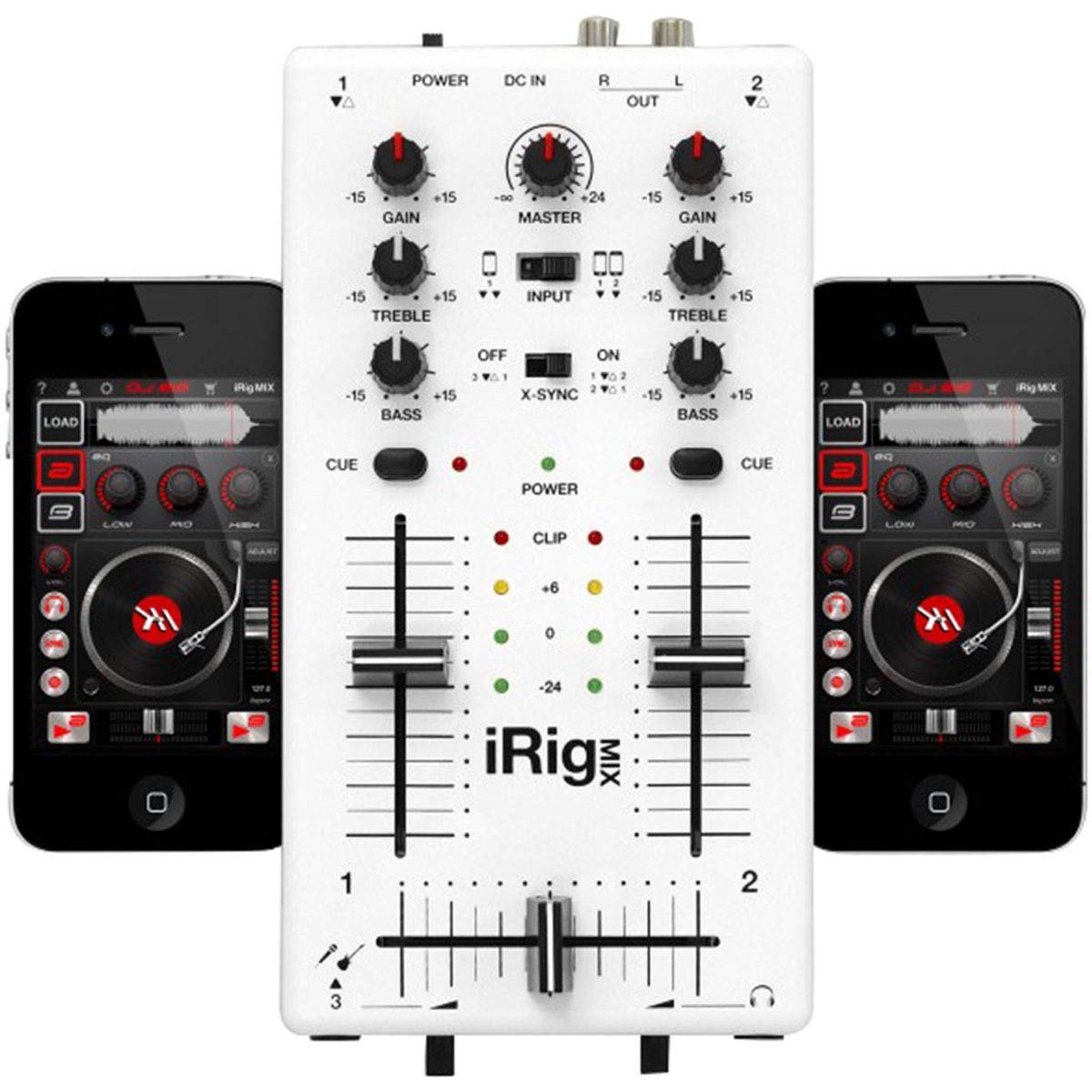 IK Multimedia iRig Mix - The Ultra Compact DJ Mixer for iPhone