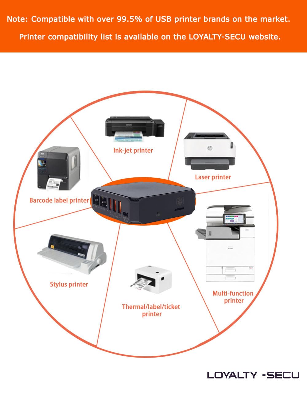 Serveur d'impression USB 3 Ports WiFi Blue-TH LOYALTY-SECU