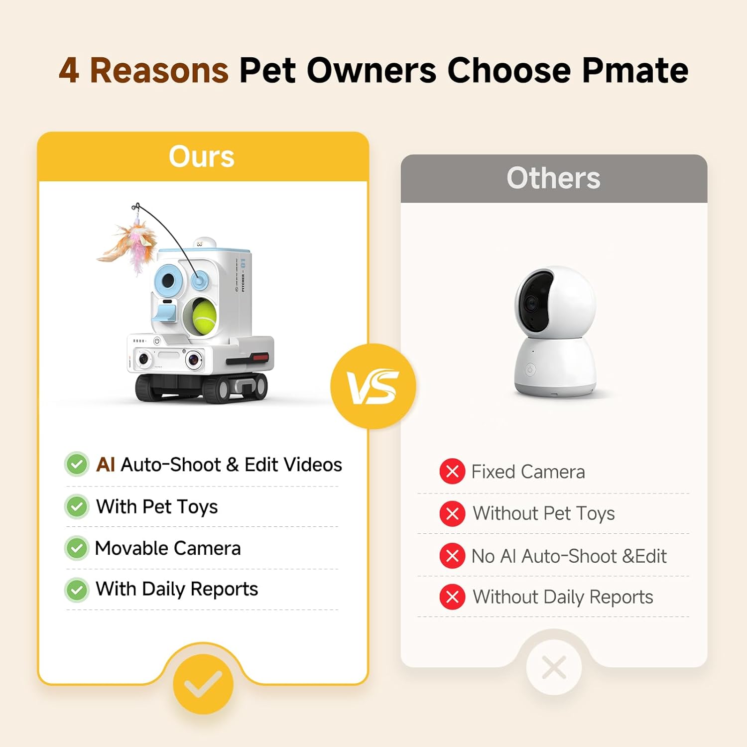 PMATE Self-Moving Pets Camera AI-Powered Rover with Auto Tracking & Patrol, 2K Live View, Night Vision, 2-Way Talk, and Auto-Recharge,(Blue)