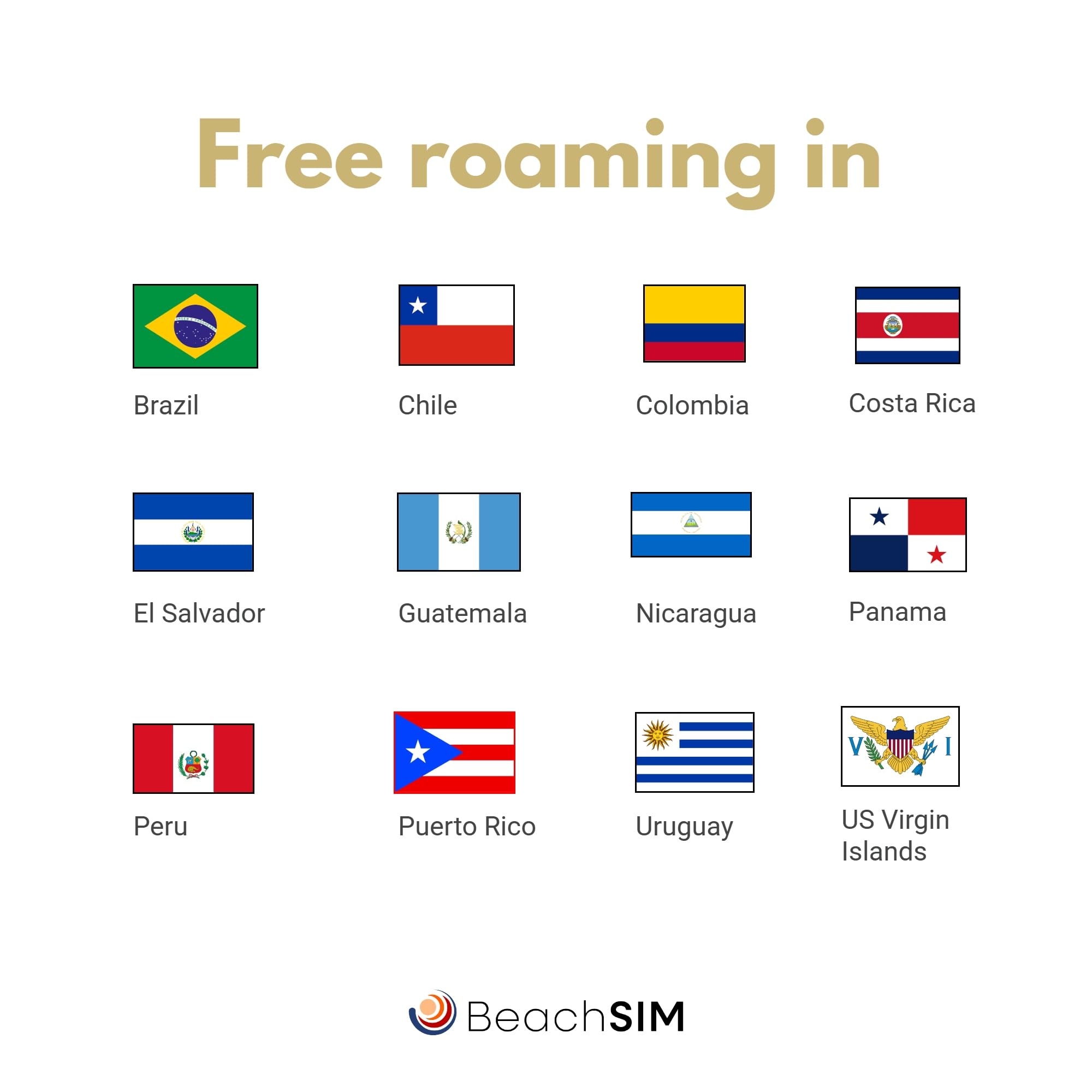 Costa Rica SIM Karte 30 Tage. 12 GB Daten mit 4G/5G-Netzwerken. Panama, Nicaragua und mehr als 9 Länder in Lateinamerika. Nur Prepaid-Daten.