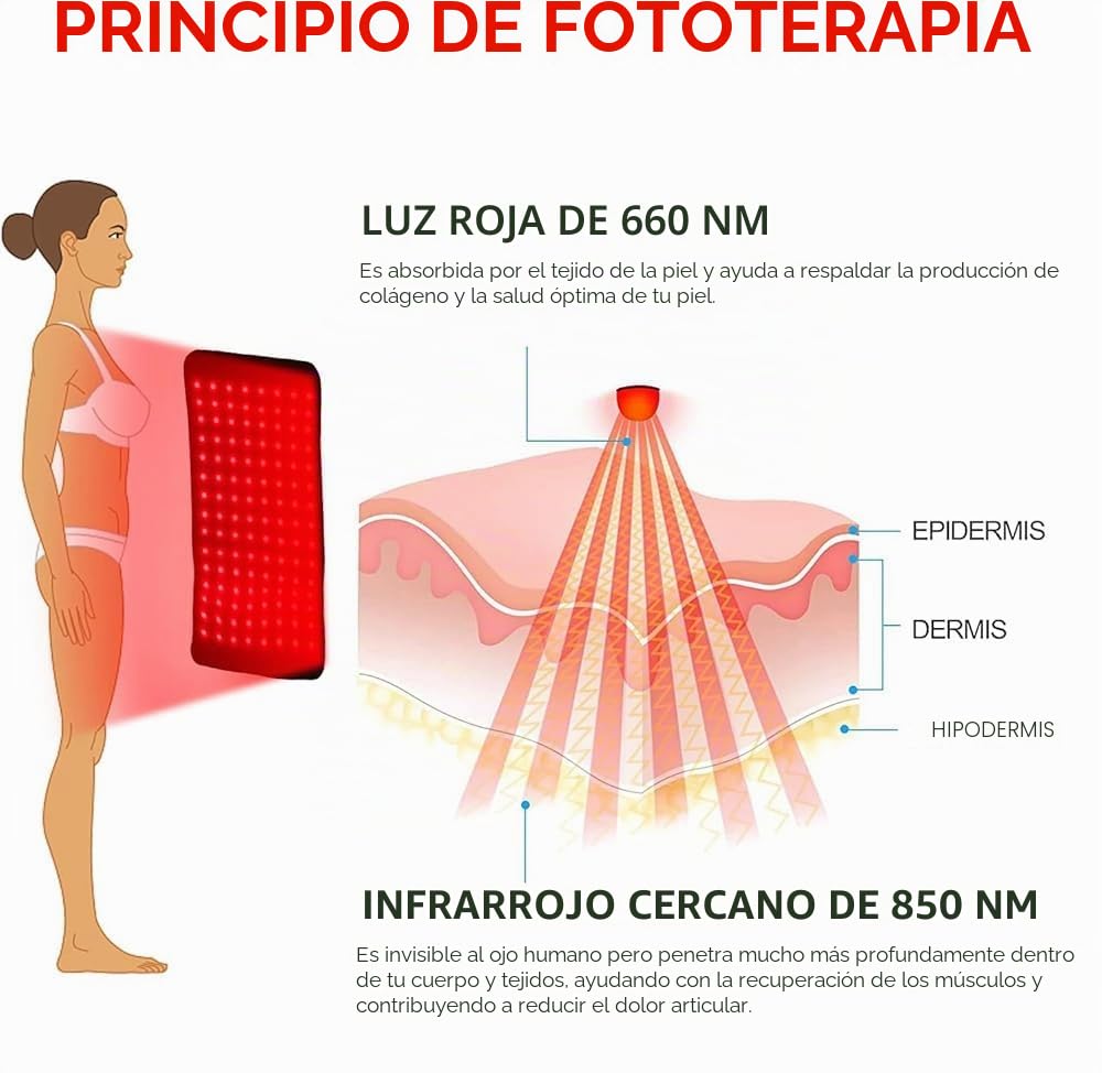 Esterilla de terapia de luz roja con 360 LED para el cuerpo,almohadilla envolvente grande para terapia de luz roja con luz infrarroja cercana de 660 nm y 850 nm,luz roja,tiempo y brillo ajustables