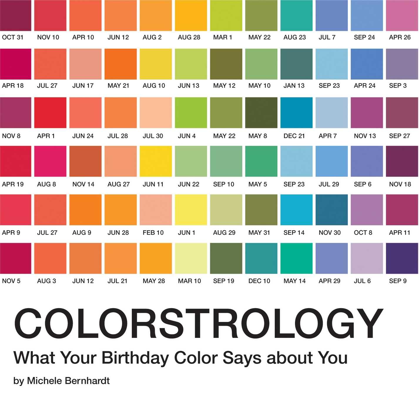 Colorstrology: What Your Birthday Color Says about You by Michele Bernhardt...