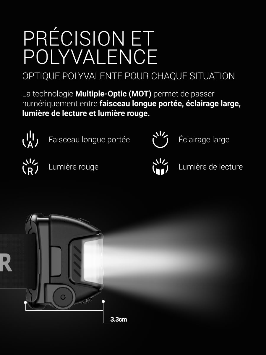 Zweibrüder ZB5H Lampe Frontale LED 1000 lm, Auto Focus (AFT) | Lampe Frontale Rechargeable, Lumière Rouge, DualPower, Légère et Inclinable, Idéale pour Sport, Outdoor et Camping