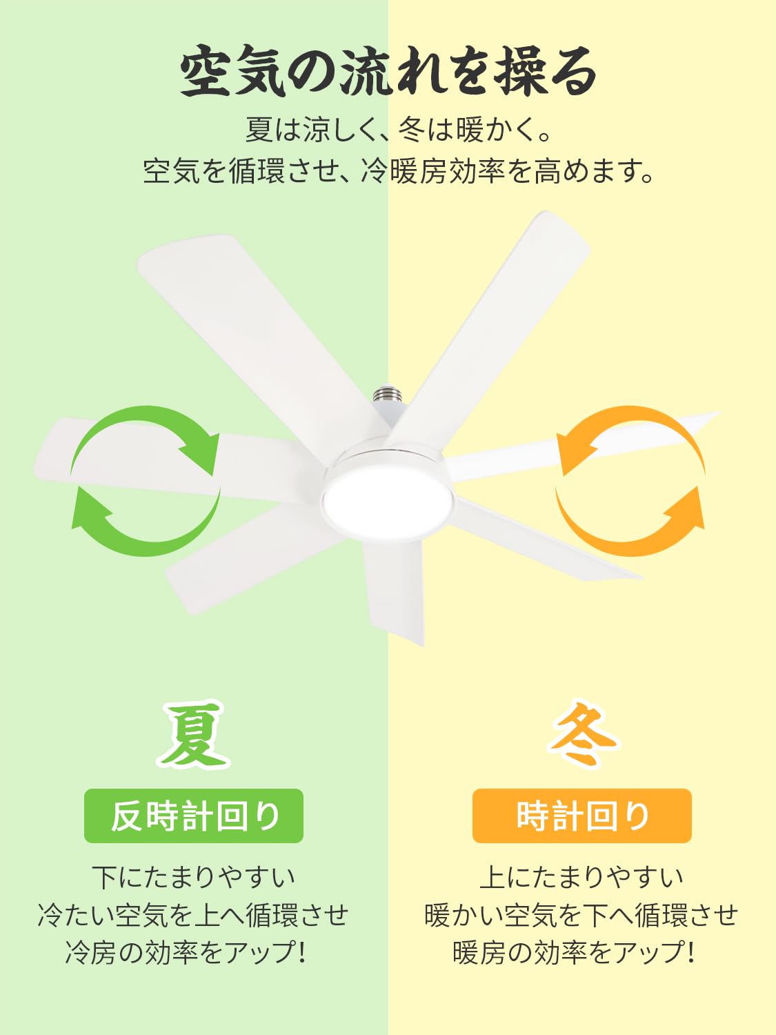 Amazon.co.jp : シーリングファンライト【7羽根大風量・正逆回転・DC