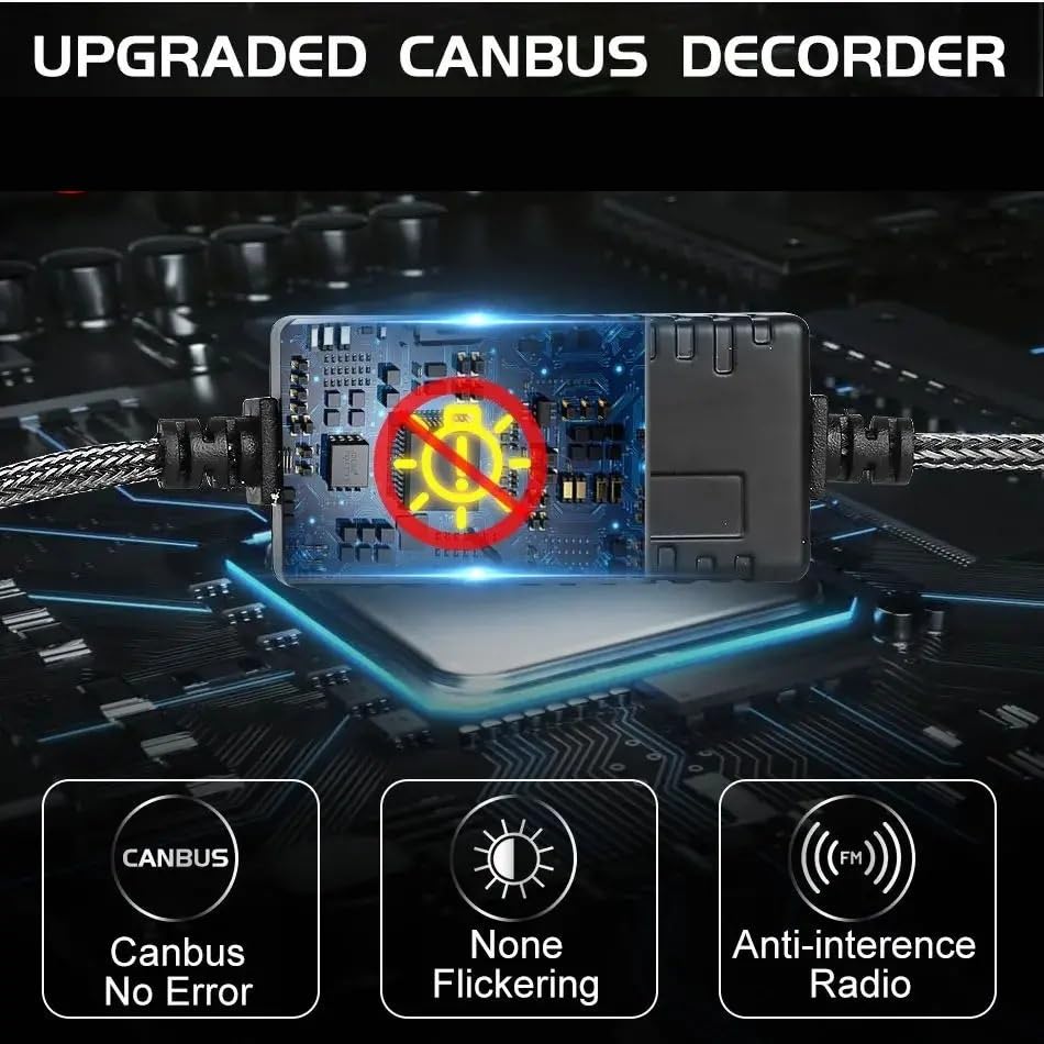 Bombilla LED H7 y H4 Canbus para coche con diseño CSP M8 Pro de alta potencia lumínica 5