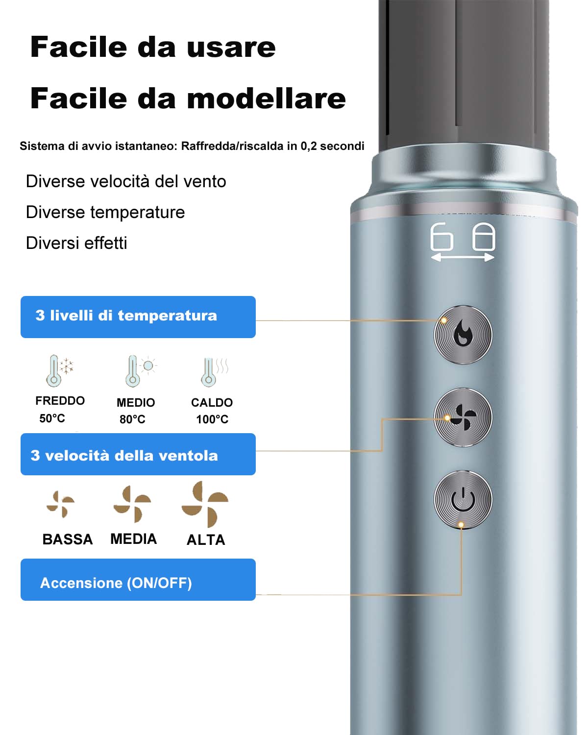 STANSOM Spazzole ad Aria Calda 5 in 1, Set di Spazzola Asciugacapelli da 1300W, Set Styler per Capelli con Asciugacapelli, Spazzola lisciante, Volumizzante e Borsa Viaggio