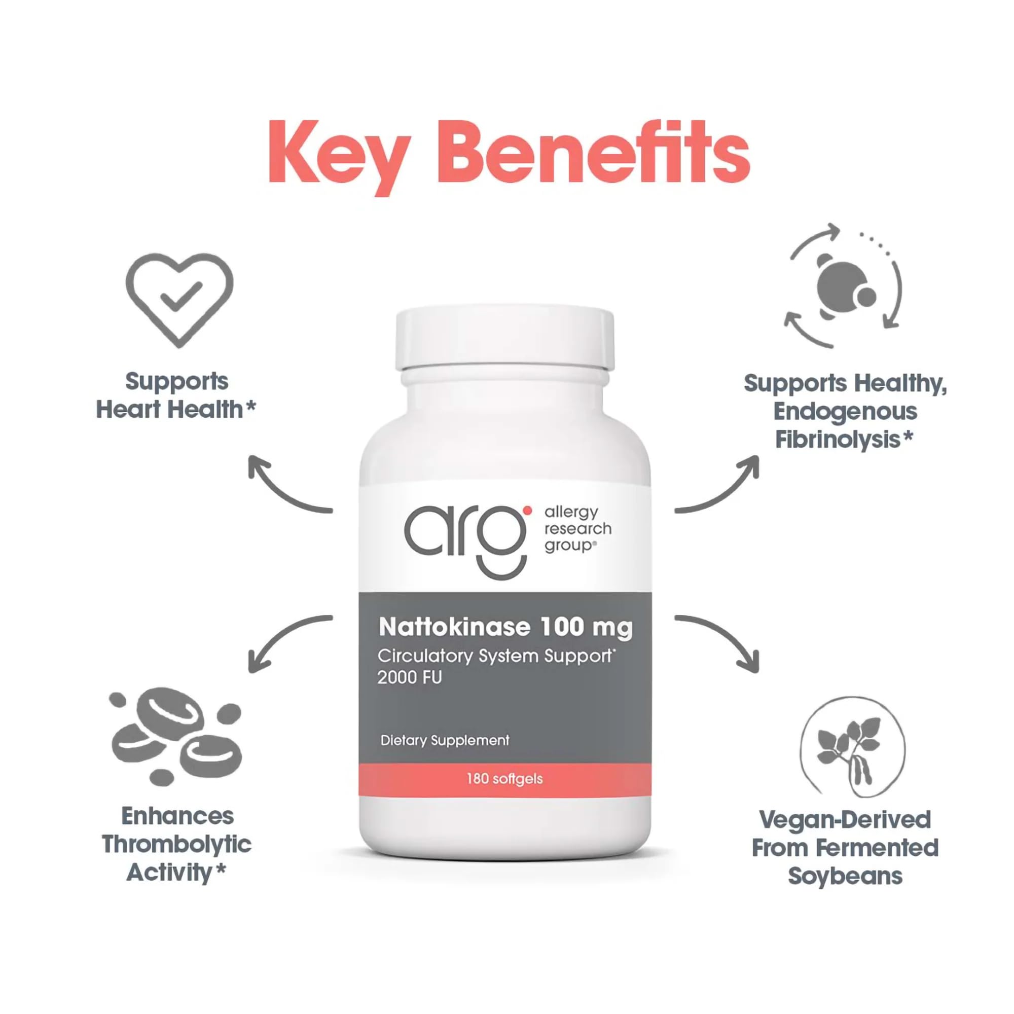 Allergy Research Group - Nattokinase Supplement NSK-SD 2000 FU, 100mg - Cardiovascular/Circulatory Health - 60 Softgels — Amazon image 4