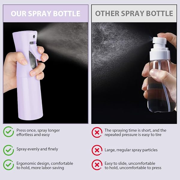 Bottigliette Spray, 200ML Spruzzino Nebulizzatore, Ricaricabile, per Capelli per Acconciature, Piante, Animali Domestici, Pulizia (Macaron) - 5