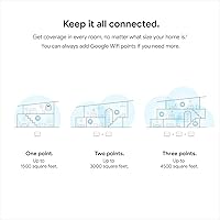 Vista 4 de Google WiFi - AC1200 - Mesh WiFi Router System + Wall Mounts for Google - 1500 Sq Ft Coverage - Seamless Signal for Smart Home Devices - 1 Pack
