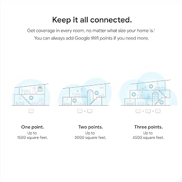Google WiFi - AC1200 - Mesh WiFi Router System Bundle (3-Pack) - 4500 Sq Ft Coverage - Retail Packaging - Easy Setup, Seamless Signal for Smart Home Devices - Snow