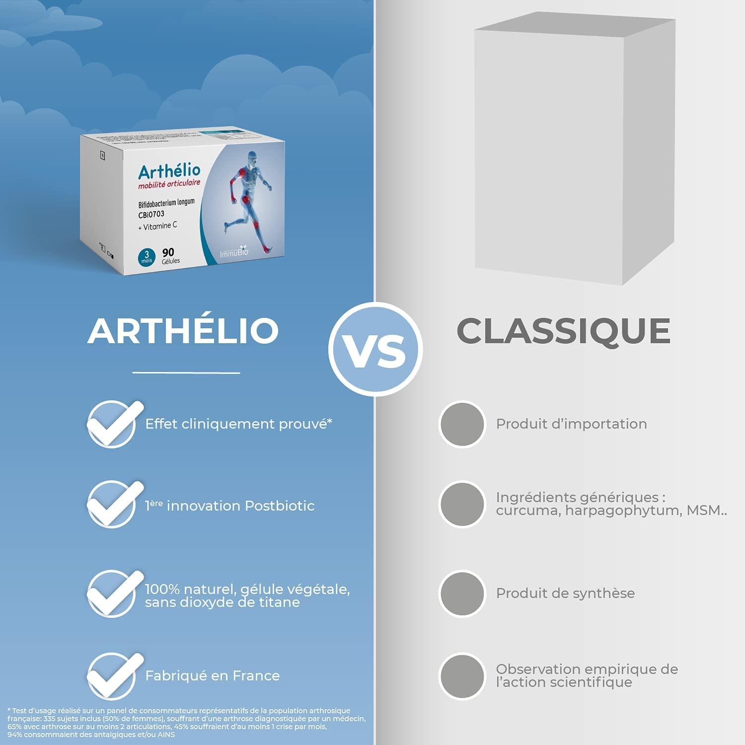 Arthélio - Complément Alimentaire Arthrose & Articulations - Multivitamines - Vitamine C Collagène, Zinc & Bifidobacterium longum - Soutient la Mobilité & Soulage les Douleurs - 90 Gélules - Fabriqué