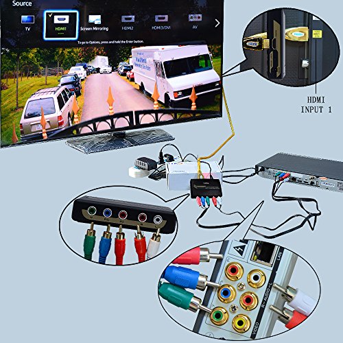 Belfen 5RCA componente audio Video-Adattatore