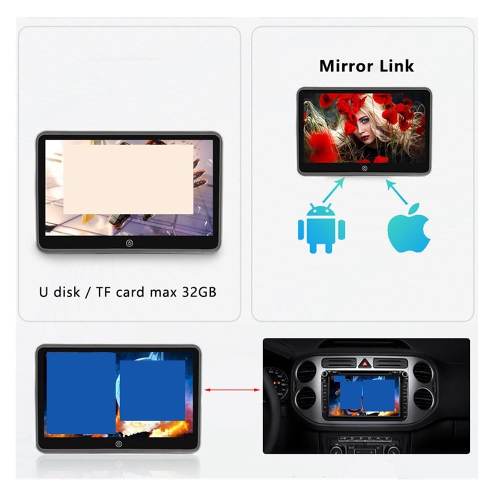 Samochód telewizyjny, Monitor montowany za zagłówkiem samochodu Ekran dotykowy HD LCD MP5 Samochodowy odtwarzacz wideo Multimedialny wyświetlacz tylnego siedzenia FM IR USB TF Link(1PCS 11.6 inch MP5)
