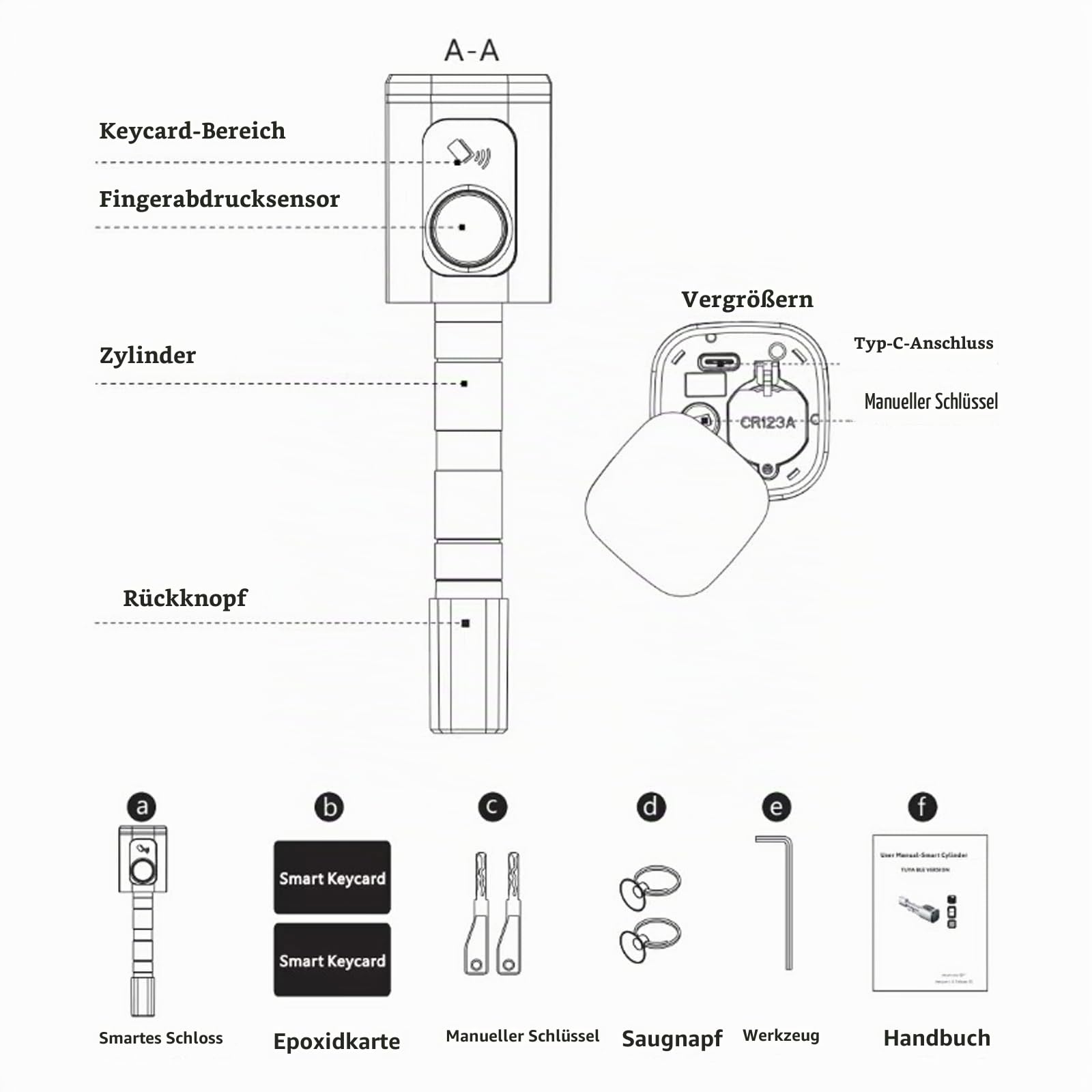 Türschloss Fingerabdruck Schließzylinder,Elektronisches Türschloss mit Smart APP-Steuerung,6cm Türdicke,Unterstützen 4 Entsperrmethode,für IP53,Wohnung, Hotel