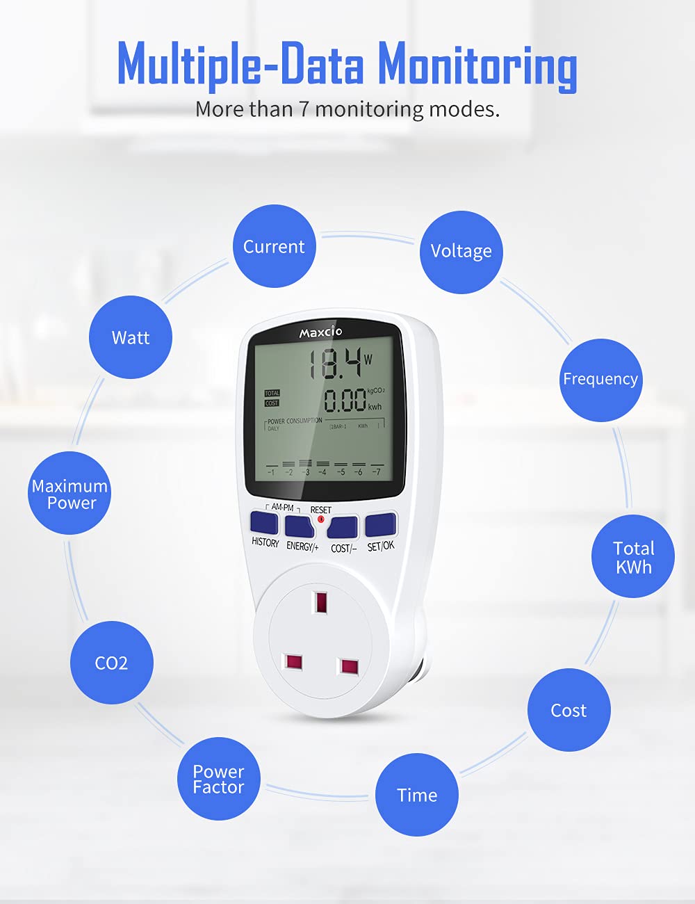 Power Meter Dual Tariffs Upgrade, Maxcio Electricity Usage Monitor UK