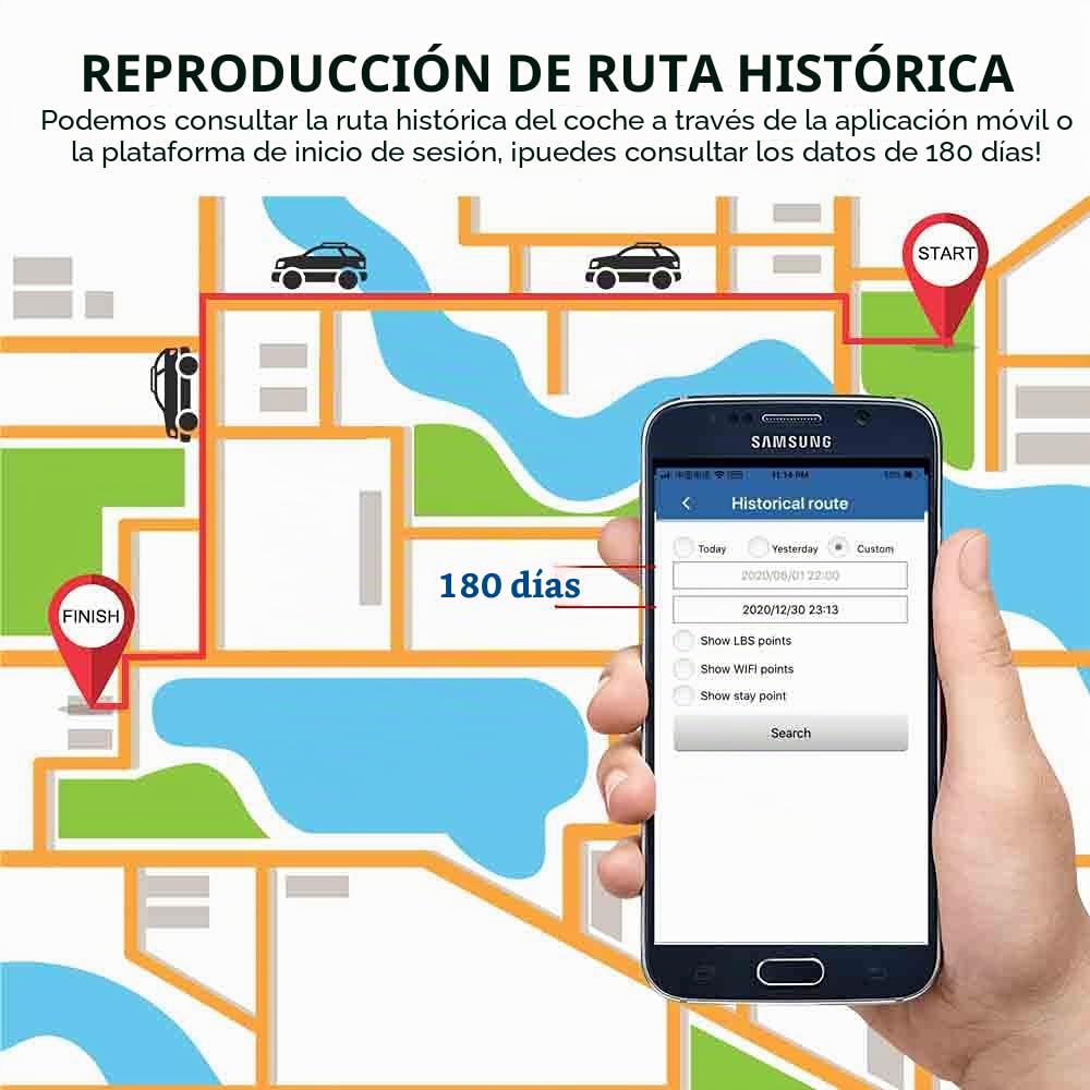 Winnes 4G Mini Localizador GPS para Coches TK913 con Imán Fuerte Posicionamiento en Tiempo Real Anti-Pérdida Localizador GPS para Bolso Documentos Niños Vehículos con App Gratuita