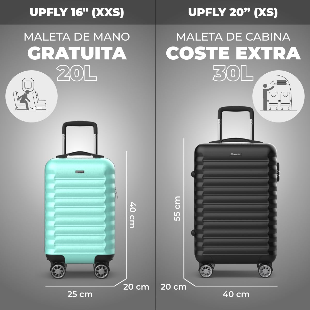 NUMADA Maleta de Viaje Cabina 40x25x20cm 20L Underseat 16 XXS con Ruedas Desmontables