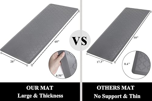 Miniatura 2 de HEBE Tapete de cocina de gran tamaño, acolchado, antifatiga, cómodo, de 20 x 60 pulgadas, impermeable, antideslizante, tapete de cocina, alfombra de