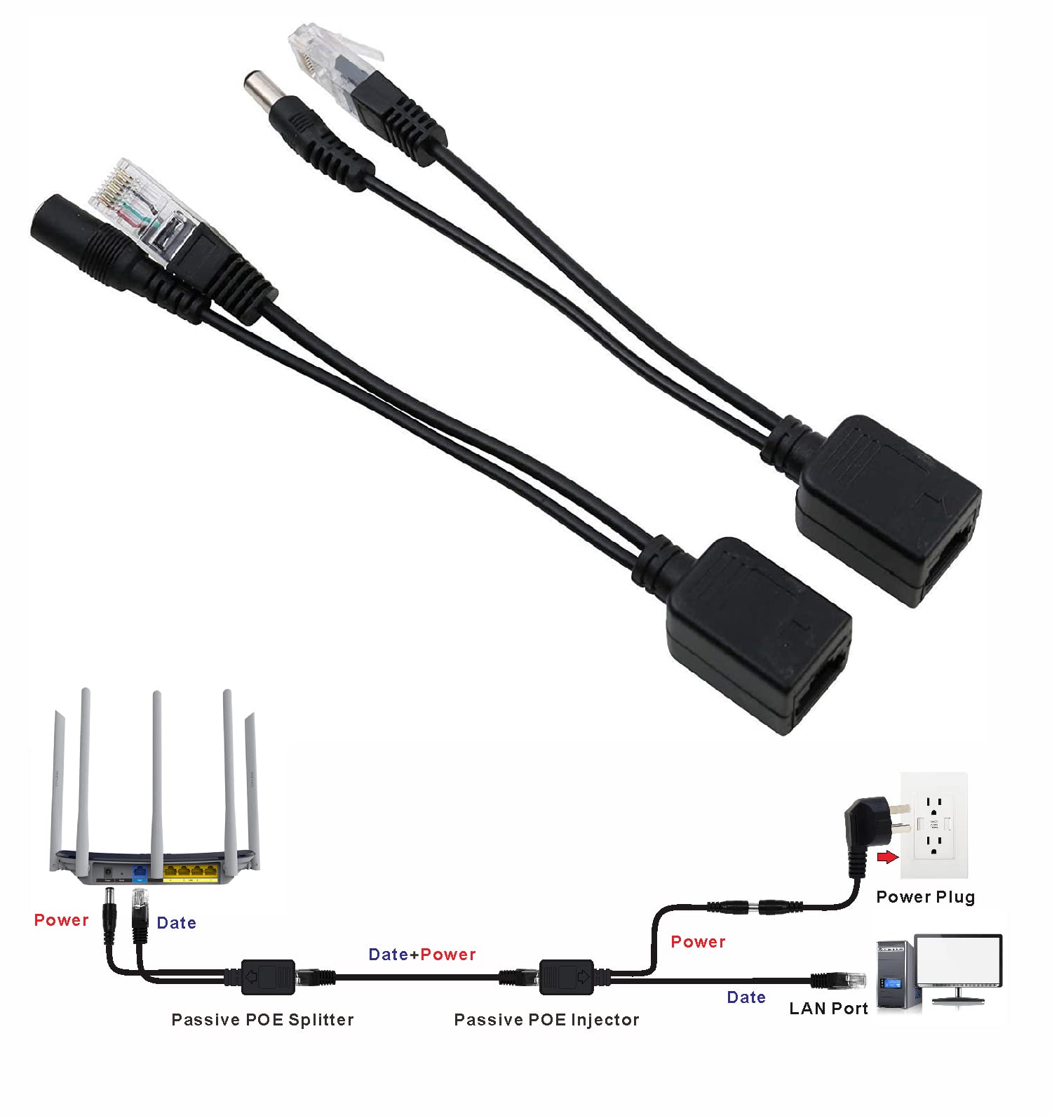 UHPPOTE 5 par pasywny adapter PoE Power Over Ethernet wtryskiwacz zestaw rozdzielacza kabel PoE (czarny)