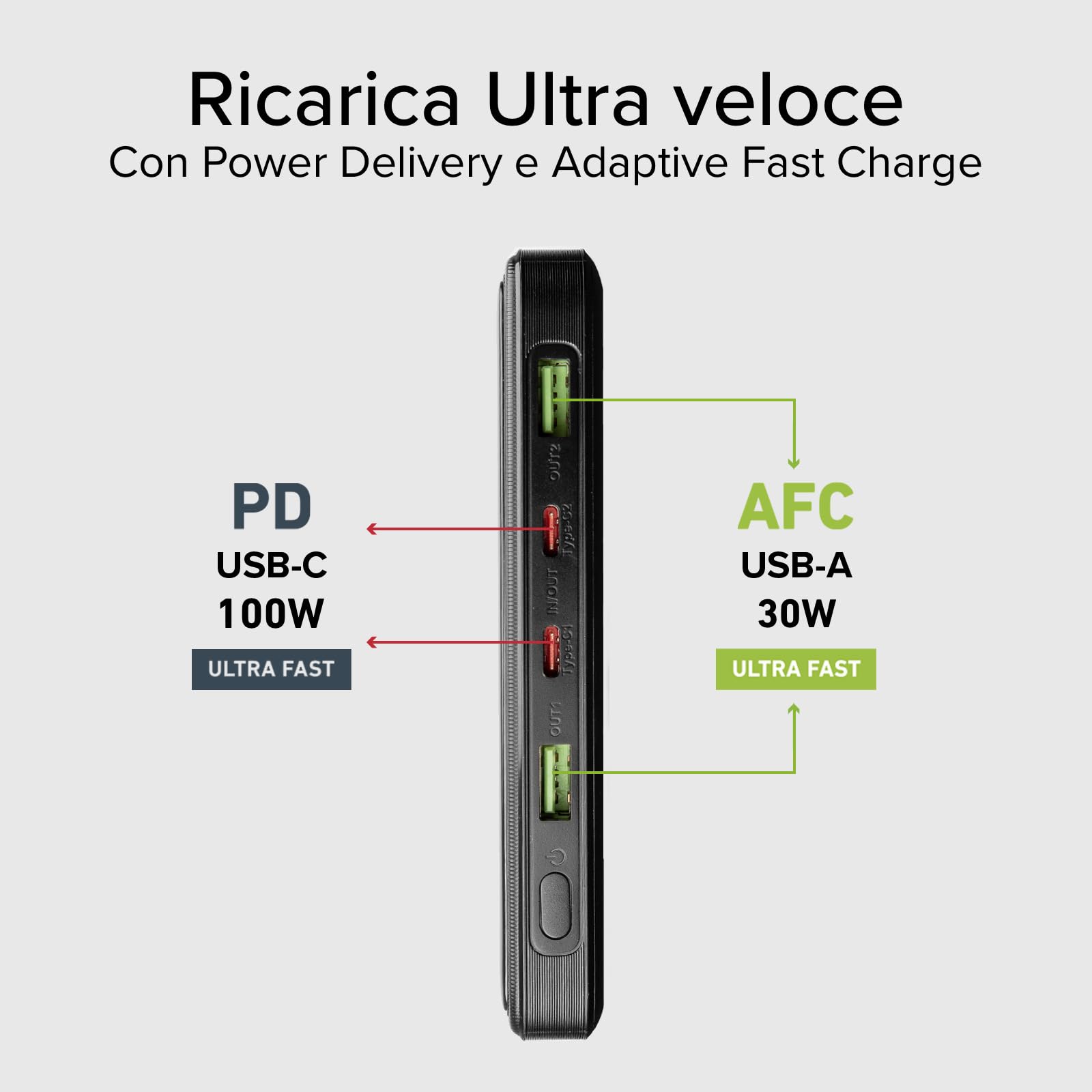 SBS PowerBank Laptop 20K SLIM, 20.000mAh, Power Delivery 100W, Adaptive Fast Charge (AFC), Display LCD, USB-C, USB-A, Caricabatterie per Apple, Samsung, Tablet, Notebook, Smartphone, MacBook, Ipad