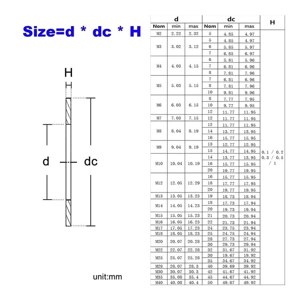 Unterlegscheiben, 20 Teile/los 304 Edelstahl Ultra Dünne Flache Scheibe M3 M4 M5 M6 M8 M10 M12 M14 Einstellen Shim Plain Dichtung 0,1mm 0,2mm 0,3mm