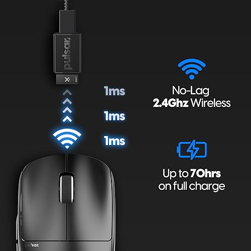 Miniatura 5 de Pulsar Gaming Gears X2 Mini - Mouse inalámbrico para juegos de alta calidad, agarre superior, ultraligero de 1.83 onzas (1.83 oz), simétrico, 2.4