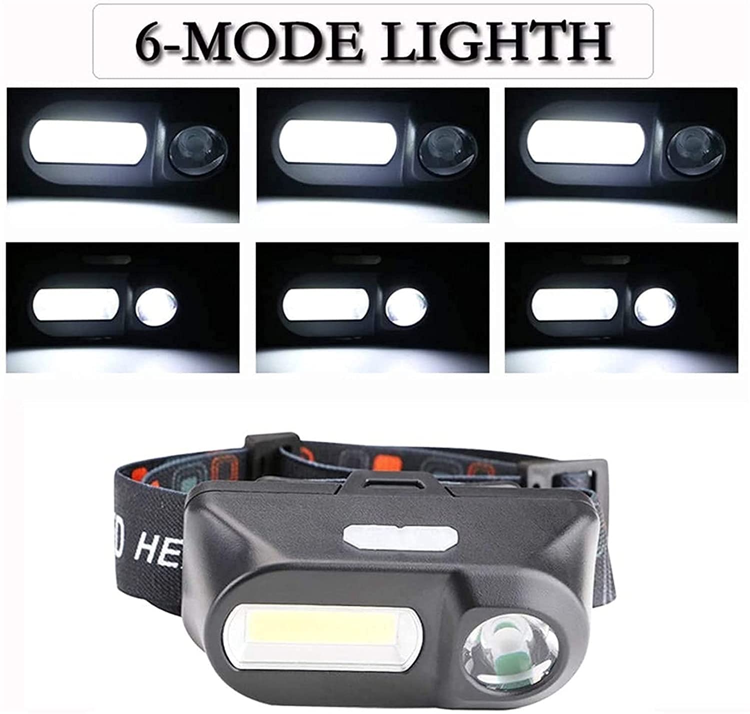 MyrRhe Lampada Frontale con sensore di Movimento: 1100 Lumen, Ricaricabile, Impermeabile, 6 modalità - Ideale per Campeggio, Ciclismo, Corsa e Pesca