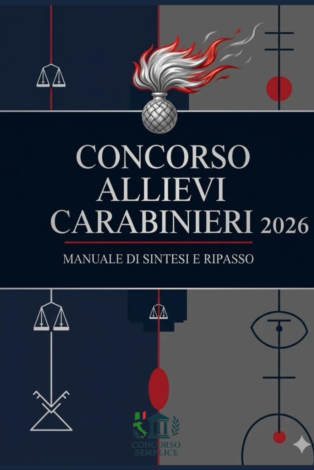 Concorso Allievi Carabinieri 2026: Manuale di Sintesi e Ripasso per la Preparazione Completa