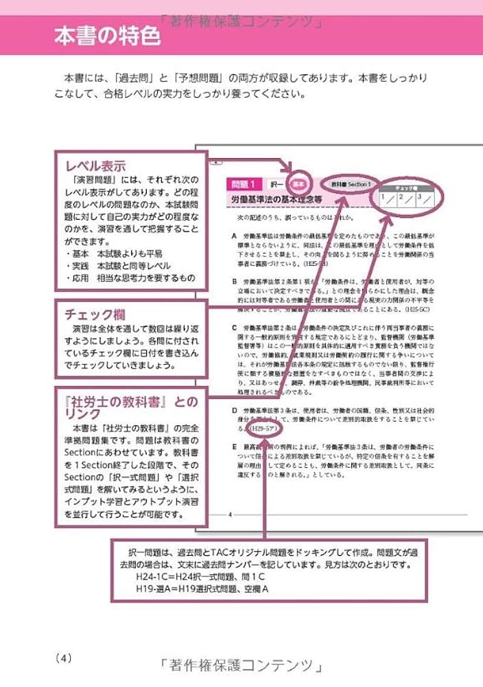 2022年度版 みんなが欲しかった! 社労士の教科書 総まとめDVD みんなが欲しかった! 社労士の問題集 2022年度 [問題編 解答