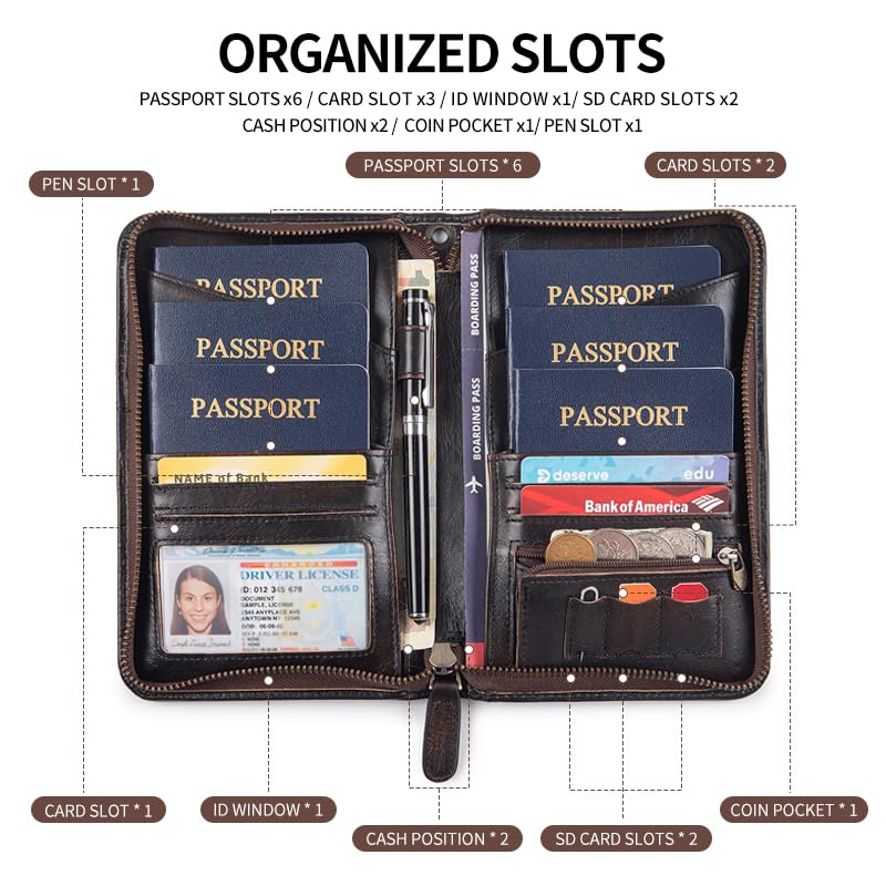 Image of Passport Holder for Travel Family with Strap Genuine Leather RFID Blocking Travel Document Organizer Wallet with Pen Holder, Antiqued