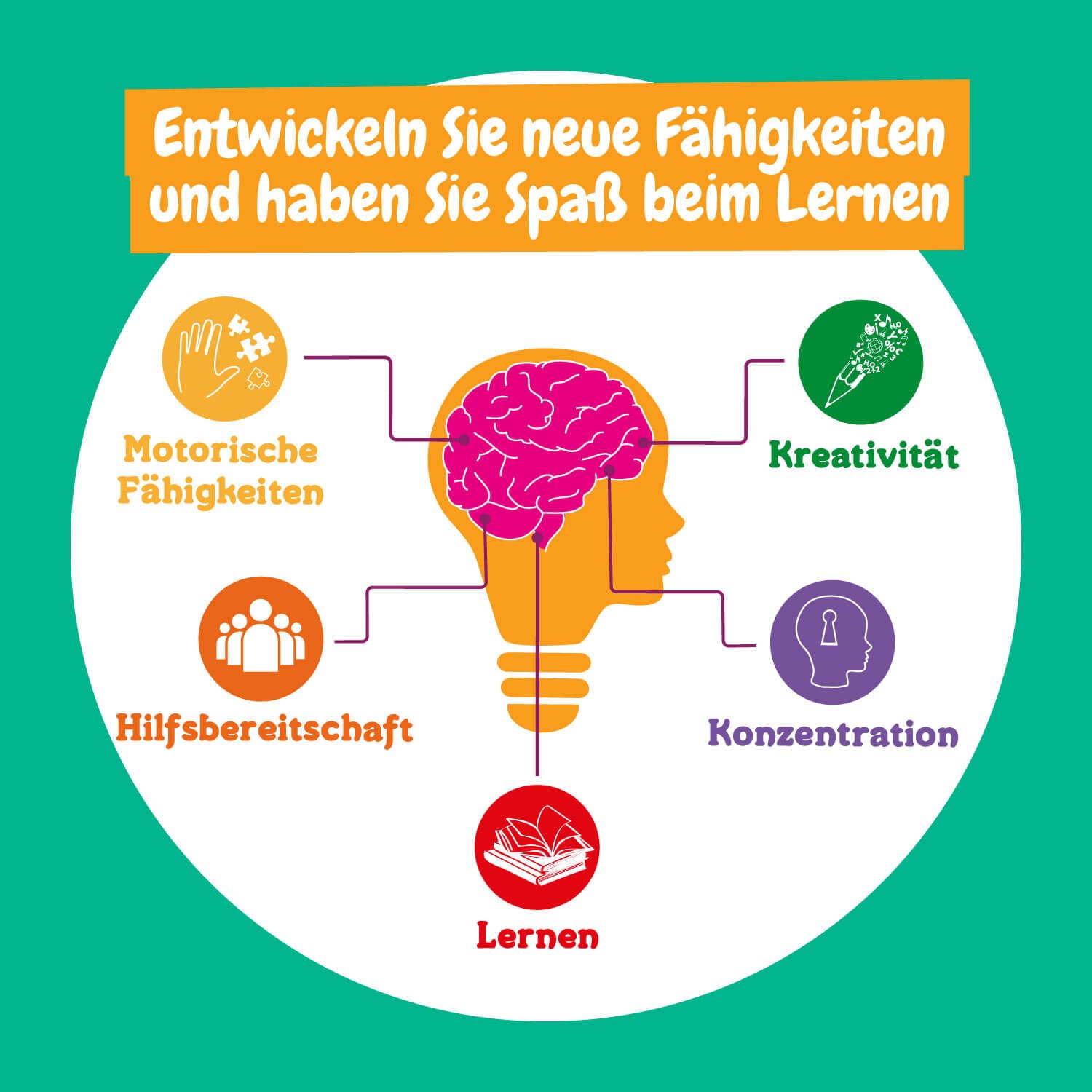 Science4you Süßigkeitenfabrik für Kinder - Machen Sie Ihre eigenen Süssigkeiten, Lutscher und vieles mehr, 26 Inhalt, Spiel und Spielzeug, Geschenk für 8+ jahre Junge und Mädchen