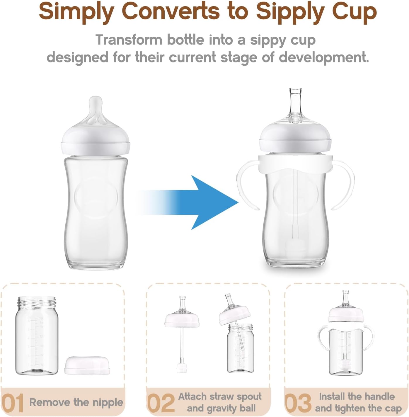 Sippy Cup Conversion Kit for Philips Avent Natural Baby Bottles, Sippy Cups Transition Kit with Soft Straw top,Weighted Straw, Bottle Handle, Cleaning Brush, Dust-Proof Case, 8m+, 2 Pack