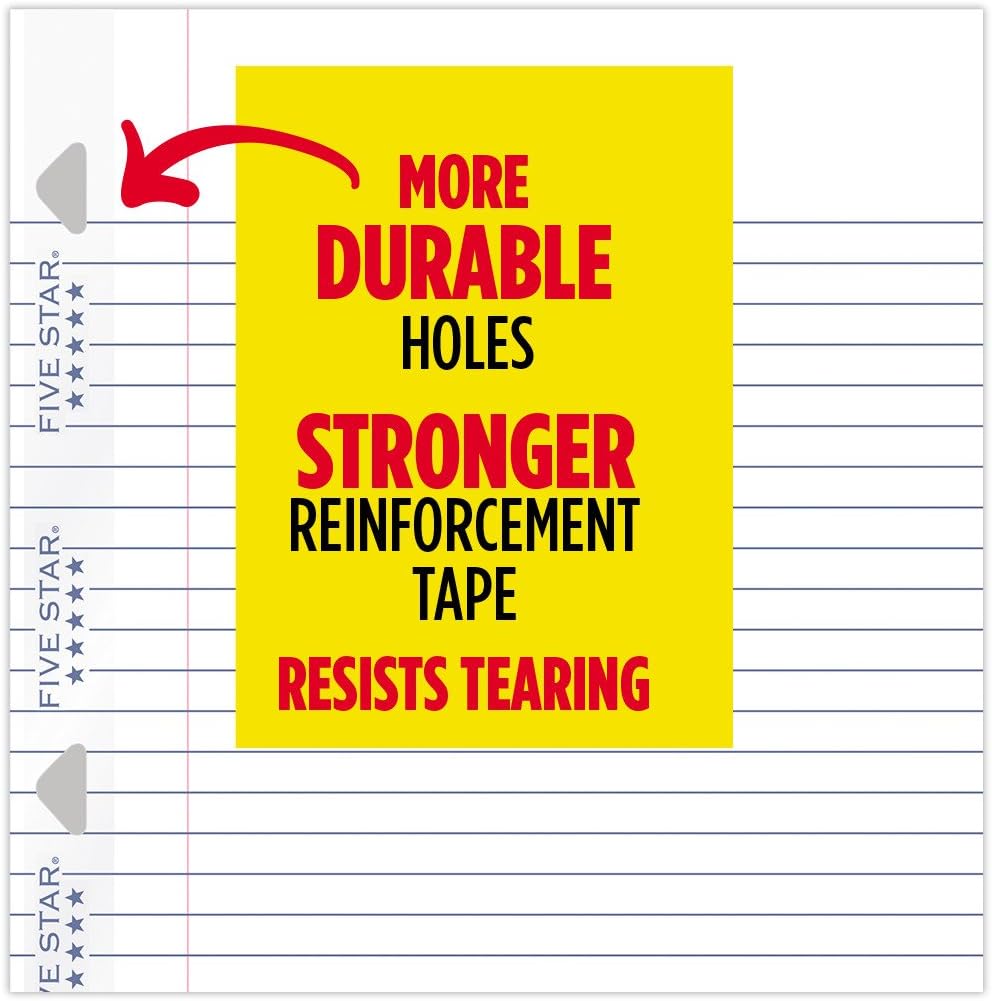 Five Star Filler Paper, College Ruled, Reinforced, Loose Leaf Paper, 11 x 8.5", 100 Sheets/Pack Pack Of 3, 17010 : Office Products