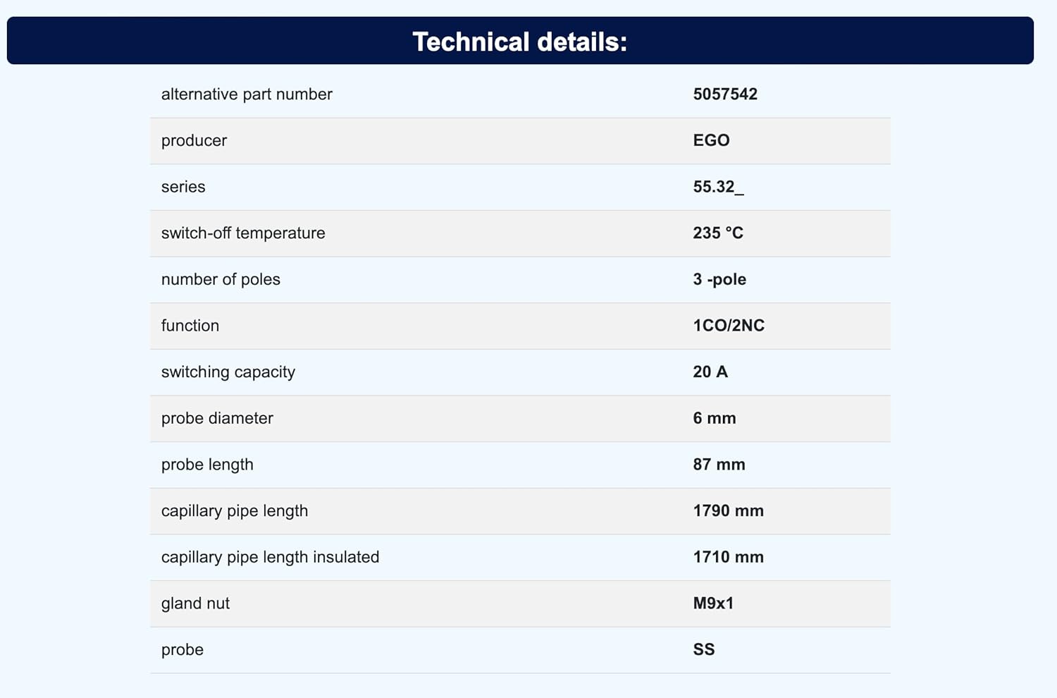 375393 5057542 60776 SAFETY THERMOSTAT SWITCH OFF PROBE TEMP 235°C 20A