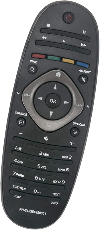 ALLIMITY YKF293-001 Philips TV távirányító 32PFL6636H 37PFL6606H 55PFL6606K