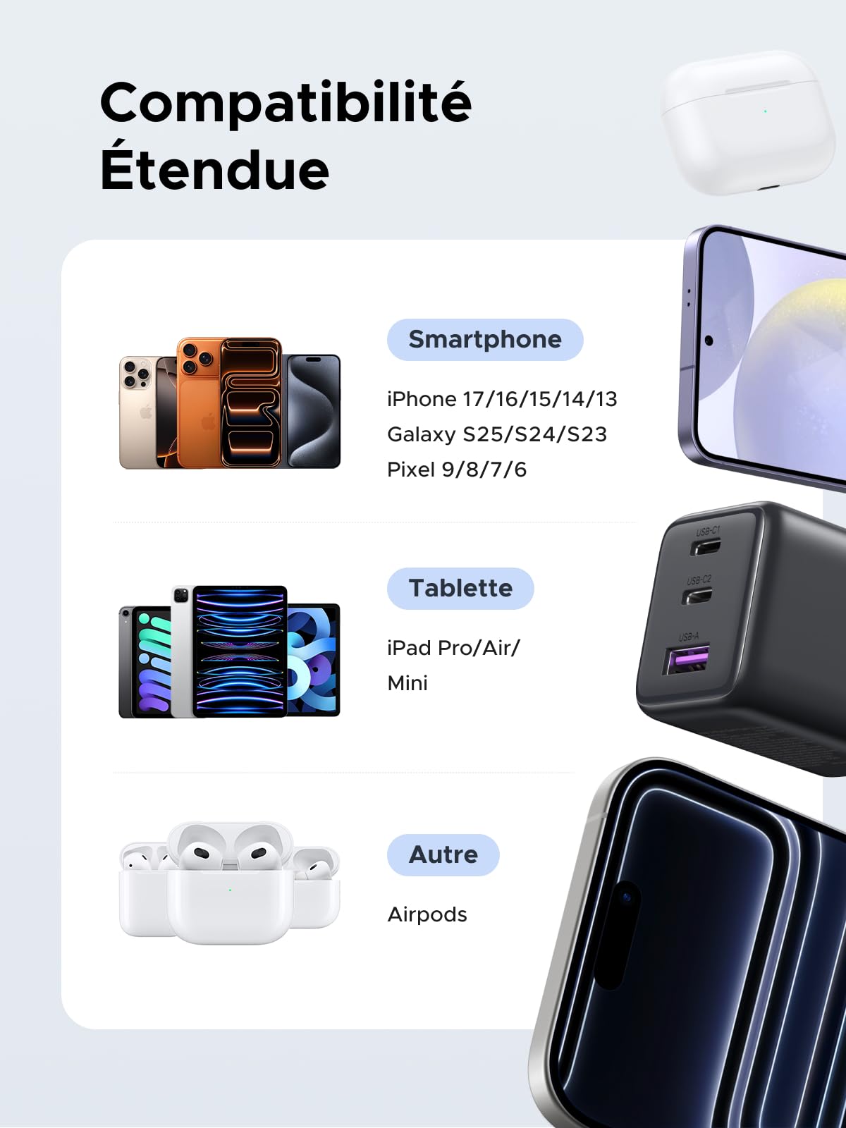 UGREEN Zapix 30W Chargeur USB C Rapide iPhone 3 Ports GaN Prise Secteur Compatible avec iPhone 17 Pro Max Air 16 15 14 Plus Pixel 9 8 Pro Galaxy S25 S24 S23 Ultra A57 A76 iPad MacBook Air Neo(Noir)