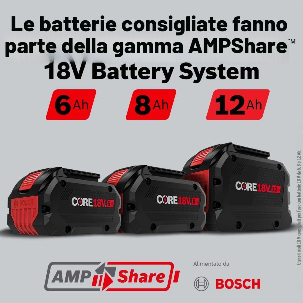 BOSCH Soffiante GBL18V-450N PROFACTOR™ 18V (strumento nudo)